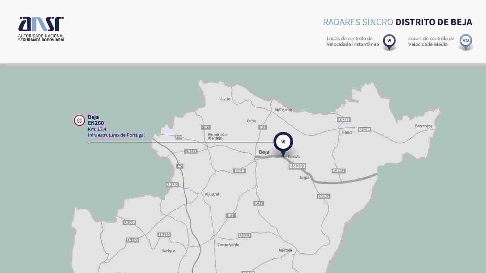 Novo radar controla velocidade junto a Baleizão  